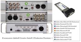 Изображение продукта Matrox MXO2 LE A/Pre  ExpressCard устройство для ввода-вывода аудио-видео 